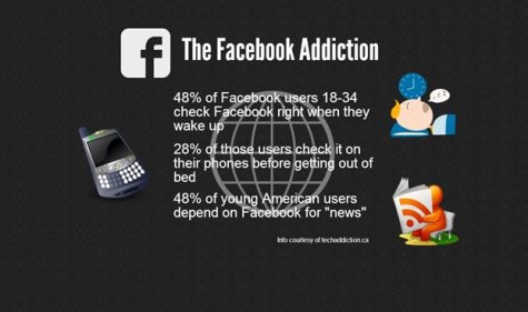 Facebook Rehab