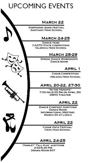 March and April upcoming events