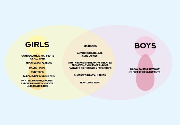 boy and girl graphic
