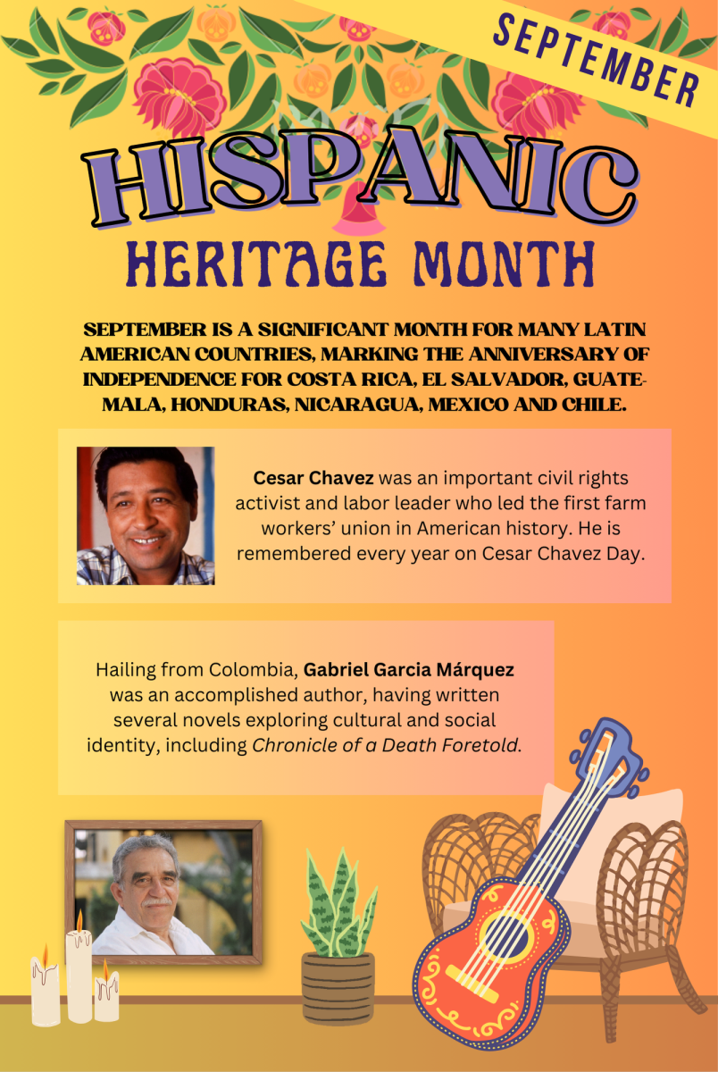 Hispanic Heritage Month